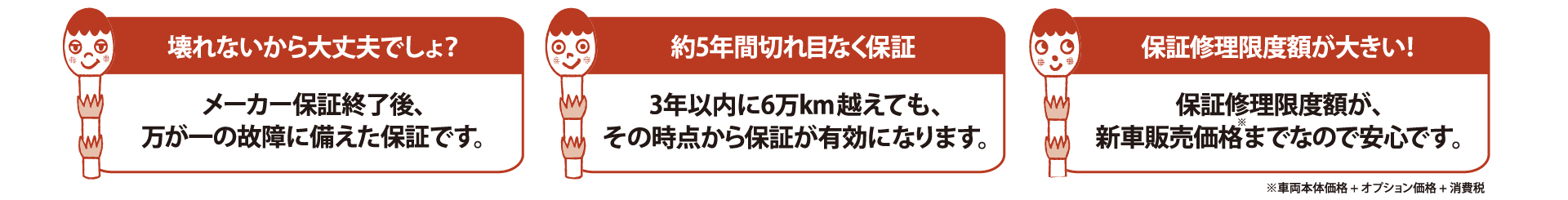 保証がつくしプラン  ネッツトヨタヤサカ