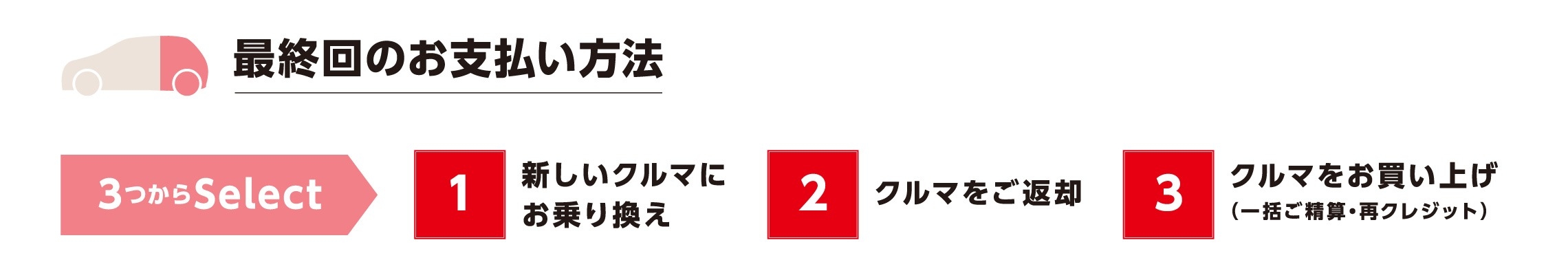 トリプルアシスト4