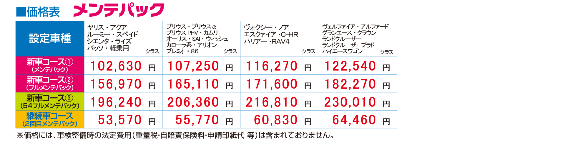 メンテパック | ネッツトヨタヤサカ