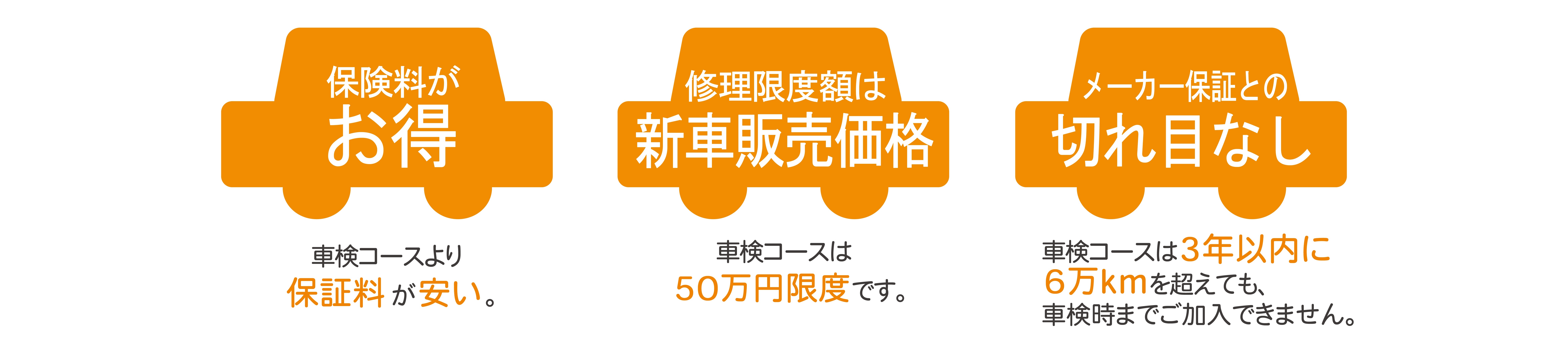 保証がつくしプラン9