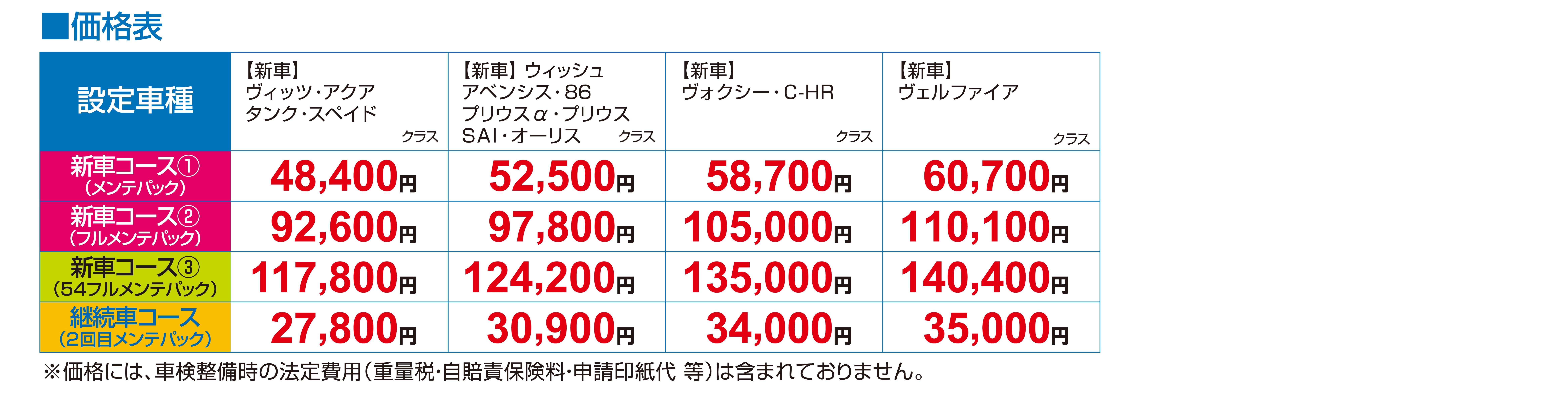 メンテパック価格表