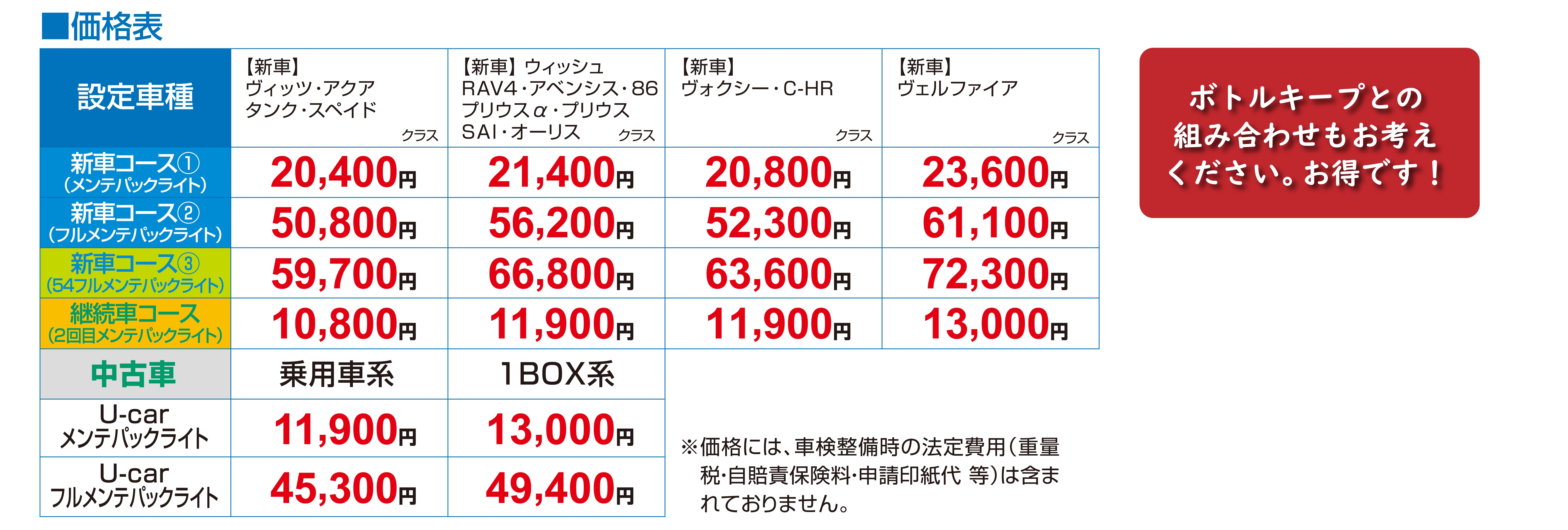 メンテパックライト価格表