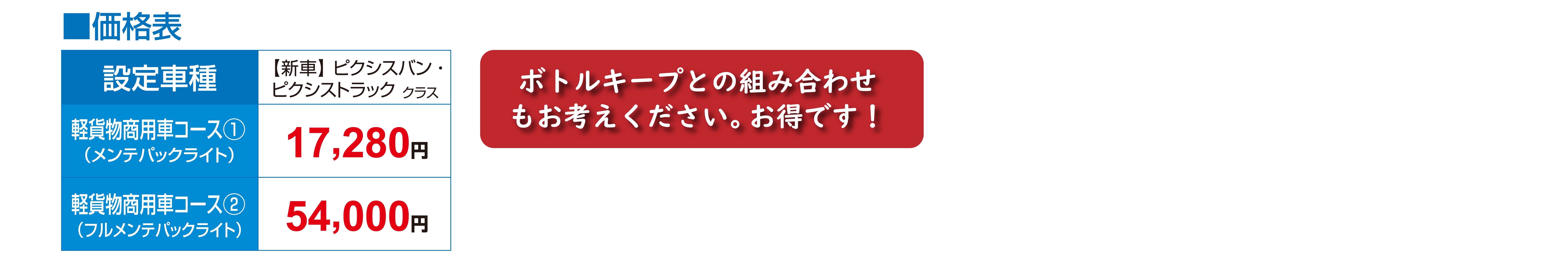 軽貨物商用車メンテパックライト価格表